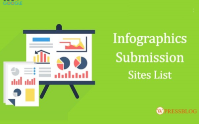Top List Of Infographic Submission Sites